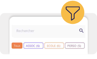 Parcours d’ambassadeurs des networkers : parrainage, mises en avant, viralité